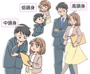 写真から人物イラストを作成します 頭身色々 アニメ塗り!顔だけから全身まで お好みで承ります イメージ3
