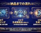 YouTubeの戦略的サムネイル制作します Youtube、SNS以外なども対応化 イメージ7