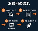 集客できるLP・ホームページを制作します SEO・スマホ対応込み｜修正無制限｜ビデオチャット対応 イメージ5