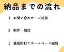 制作費0円でホームページ制作します 最短即日納品！製作費0円でかかるのは保守運用費用だけ！ イメージ4