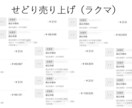 ほぼコピペ・丸パクリ！副業の裏技⚡教えます 時間や場所に縛られない！初心者必見！ イメージ6