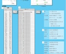 タレパン用！エビ管展開計算とNCデータ自動作成ます アマダ製対応！寸法入力だけでエビ管のGコードを一瞬で自動生成 イメージ1