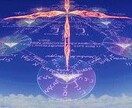 あなたに必要なメッセージをタロットで占います ★あなたが望む未来を掴むためのお手伝いをいたします★ イメージ8