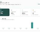 Next.js小規模Webアプリを開発します 認証・DB・管理画面から本番公開まで対応 イメージ2