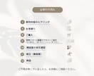 CanvaProで高速＆高品質なバナーを制作します 女性デザイナーがCanvaProで幅広いジャンルを制作◎ イメージ2