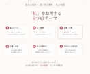 西洋占星術で自分を深く整理し「私の地図」を作ります あなたの性質・才能・仕事・人間関係・生き方を読み解きます イメージ3