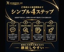1ヶ月X(Twitter)チームで運用代行します X(旧Twitter)専属SNSマーケのチームが戦略的対応！ イメージ5
