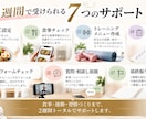 2週間お試し​！食事×トレーニングをサポートします 女性限定｜食事・運動を無理なく続ける習慣作り｜伴走型 イメージ3