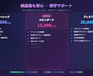HP保守＋月4回修正を優先対応で代行しますます 2ヶ月30,000円！修正も対応速度もワンランク上 イメージ1