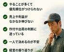 新規就農者の経営と作業を整理します 翌月の改善点を現役農家が整理します イメージ2