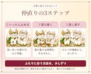 西洋占星術でふたりの相性診断鑑定書を作成します 11/15まで先着5名2,000円｜ふたりの相性PDF イメージ4