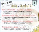 シンプルモダンなプロフィールムービー作ります 修正無料・回数無制限｜披露宴日まで安心のアフターフォロー イメージ4