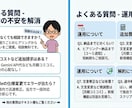 月額3万円〜：GAS×AIで定常業務を自動化します 【保守ゼロ】現役の業務改善エキスパートが課題抽出から運用支援 イメージ8