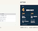 見づらいパワポを読みやすく整えます 原稿はあるけど仕上げる時間がない方へ イメージ2