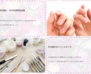 WordPressで格安にホームページ作成します 初心者の方でも安心！丁寧にサポートいたします イメージ4