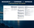 競合5社のLP・販売ページを比較分析します 訴求・価格・導線を12項目で可視化し改善案までPDF納品 イメージ7