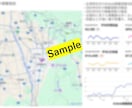 初心者OK！民泊の出店地マーケティング調査します 立地・競合・ターゲットを徹底分析。初めての民泊開業も安心！ イメージ2