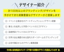 世界1位のチームを手掛けたプロデザイナーが創ります 提案数２案/修正回数無制限/著作権譲渡/アフターサポートあり イメージ2