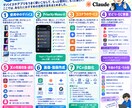 初めてのClaudeの使い方を教えます ダウンロードから基本操作まで丁寧にサポート イメージ8