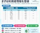 介護施設向け）体重管理Excelを提供します 一覧入力・個別入力・前月比・履歴グラフ・印刷まで自動化 イメージ2