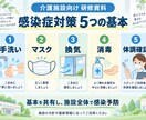 介護施設向けの研修資料を作成します 介護福祉士15年の経験を活かし、見やすく伝わる資料を制作 イメージ3