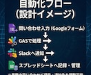社内業務自動化GAS×Slack連携ツール作ります 現場で使える業務自動化を、設計から実装まで。 イメージ3