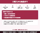 AIでショート動画を作り続ける手順書を渡します 台本も画像もAI。通話なし、PDFでお渡しします イメージ4