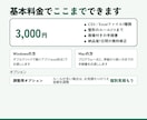 CSV・Excelデータの整形を自動化します 表記ゆれ・不要行・形式変換を一括処理｜手順書付き イメージ3