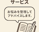 モヤモヤを整理して解決のヒントを一緒に探します モヤモヤを言葉にして解決への一歩 イメージ2