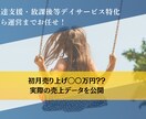 児発・放課後等デイのリアル売上データ公開ます リアルな数字で経営、開業の参考に！ イメージ1