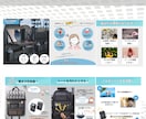 高品質で低価格！ECサイトの商品画像をお作りします 初めての方大歓迎！修正無制限で細部まで丁寧に制作いたします！ イメージ6