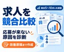 求人を競合比較し応募が来ない原因と原稿を作成します 競合求人と比較し、問題点を整理。改善後の原稿まで納品します。 イメージ1