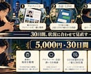 マッチングアプリから初デートまで30日伴走します プロフィール・会話・誘い方を男同士で一緒に見直す イメージ2