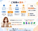 GAS・スプレッドシートで業務システム作ります 貴社の「あったらいいな」をカタチにします イメージ5