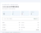 CSVの異常行を理由付きで分離します 正常行・要確認行・件数レポートを3点納品 イメージ2