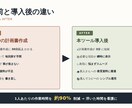 訪問看護師さん向け計画書クイック作成ツール売ります もう計画書作りに悩まない、３分でコピペ完成 イメージ3
