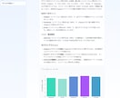 AIでKPI監視・データ分析を自動化します 大手IT3社でデータ活用を推進したプロが対応 イメージ3