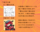 商用OK★ロボット風デフォルメアイコンを作成します 要望モチーフのロボ・ヒーロー風アイコンの作成します！ イメージ3
