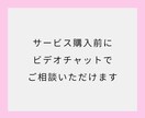 ホームページ作成の事前相談承ります 【ご購入を検討中のお客様へ】ご依頼前の不安を軽減 イメージ1