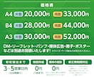 シニア・高齢者向けに特化したデザインを提案します 終活資格保持のデザイナー対応！高齢者が共感し、読みやすい配色 イメージ2