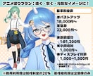 大手実績アリ！プロがご希望の立ち絵を描きます Vtuber・TRPGなどなど！高品質な立ち絵制作します イメージ2