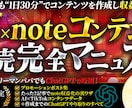 Brain/Tips/noteサムネイル制作します 【修正無制限】コスパ良くコンテンツサムネを制作します イメージ9