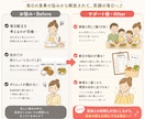 子どもと同じご飯で痩せる献立作ります 別メニュー不要！ママの食べるダイエット イメージ2