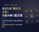 九星気学で2026年の運気と動き方の型を読みます 同じ星を生きた偉人に重ねて読むPDF鑑定書 イメージ2