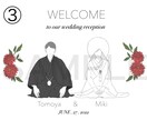 シンプルなウェルカムボード作成します お二人の結婚式をシンプルな雰囲気で彩ります！ イメージ4