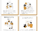 初心者さん向け！イラストの描き方教えます デジタルイラスト初めての方、なんでも聞いてください！ イメージ3
