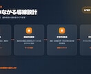 問い合わせにつながるLPを制作します 経営目線で成果を意識した1枚のサイトをご提案します イメージ5