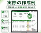 在庫管理表を作成します 見やすく・入力しやすい管理表を丁寧に制作します イメージ3