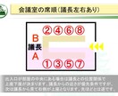 ビジネス一般教養のテンプレ教材を提供します そのままでも使える台本付きパワーポイントデータです。 イメージ2