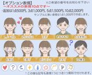 限定5名★ゆるかわSNSアイコン描きます 実績作り特価・GIFアニメプレゼント付き♪ イメージ3